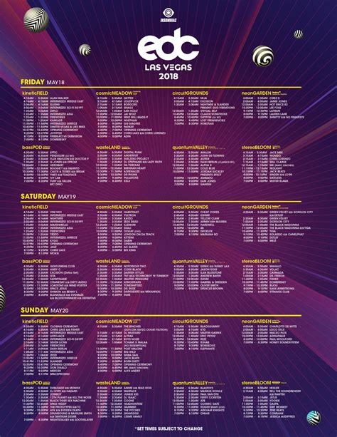 EDC LAS VEGAS SET TIMES ARE NOW LIVE .